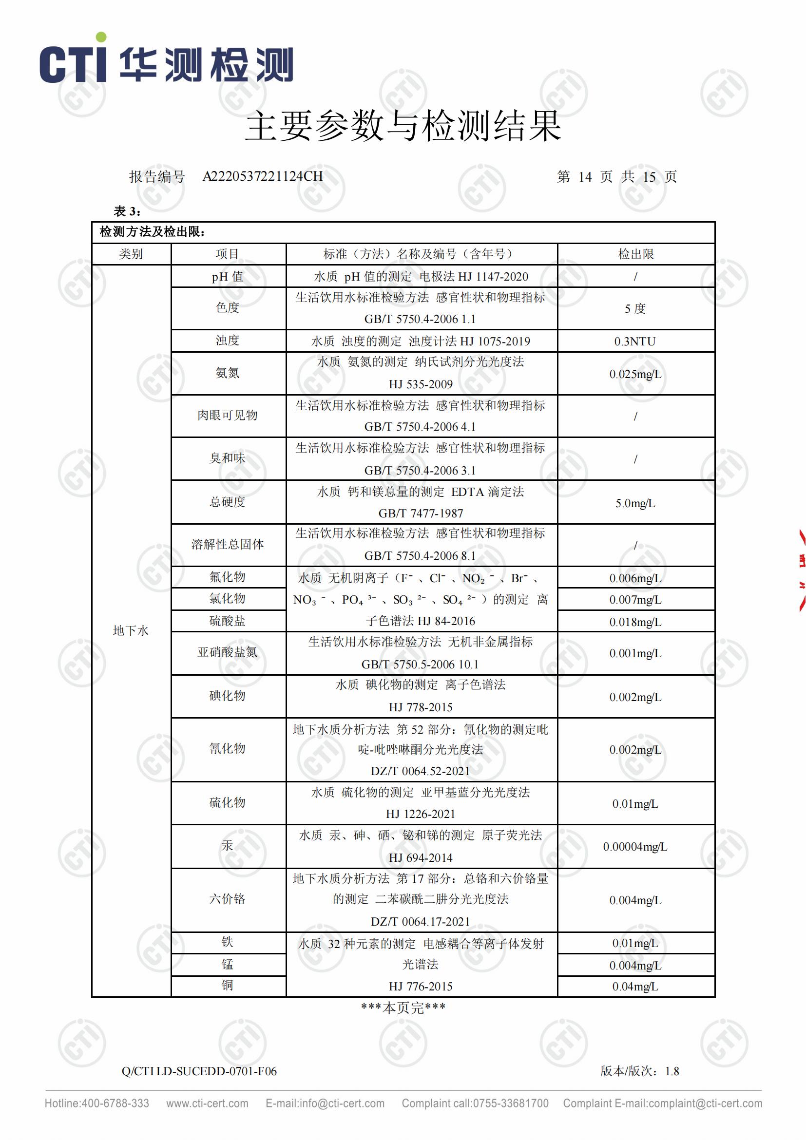 2023年地下水检测报告_13.jpg