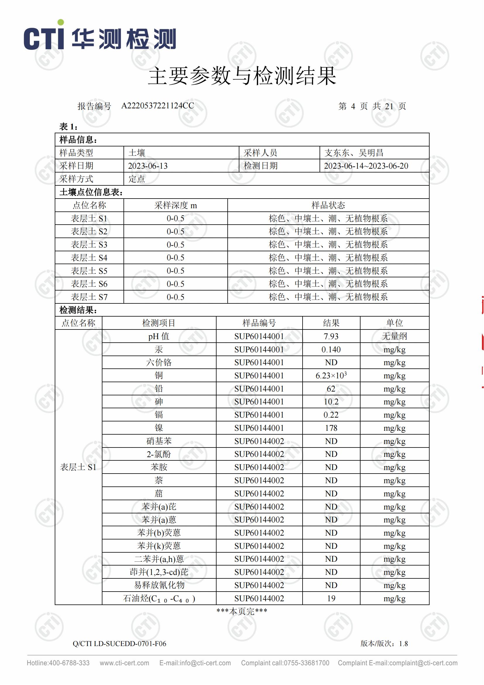 2023年土壤检测报告_03.jpg