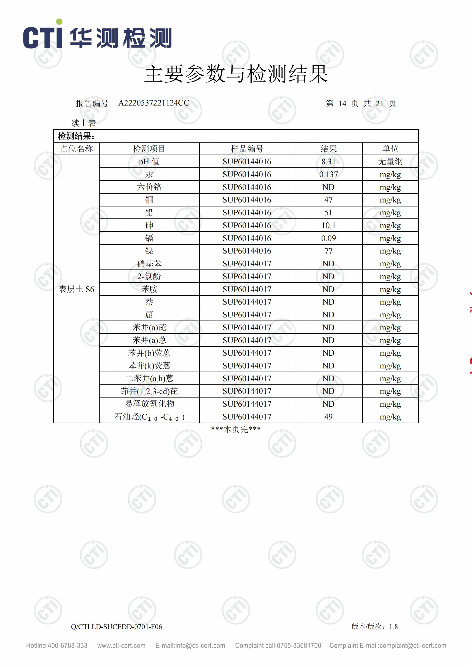 2023年土壤检测报告_13.jpg