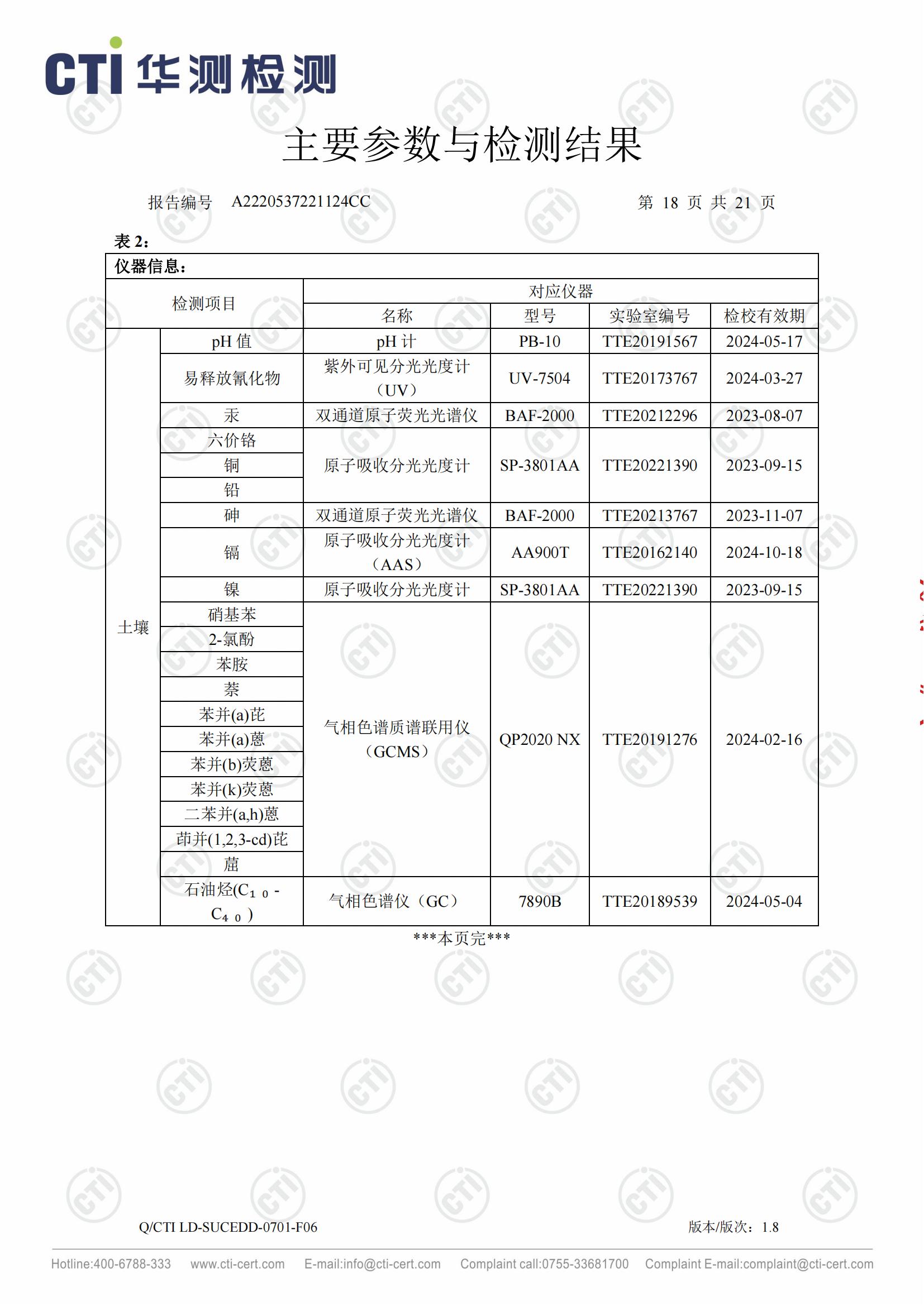 2023年土壤检测报告_17.jpg