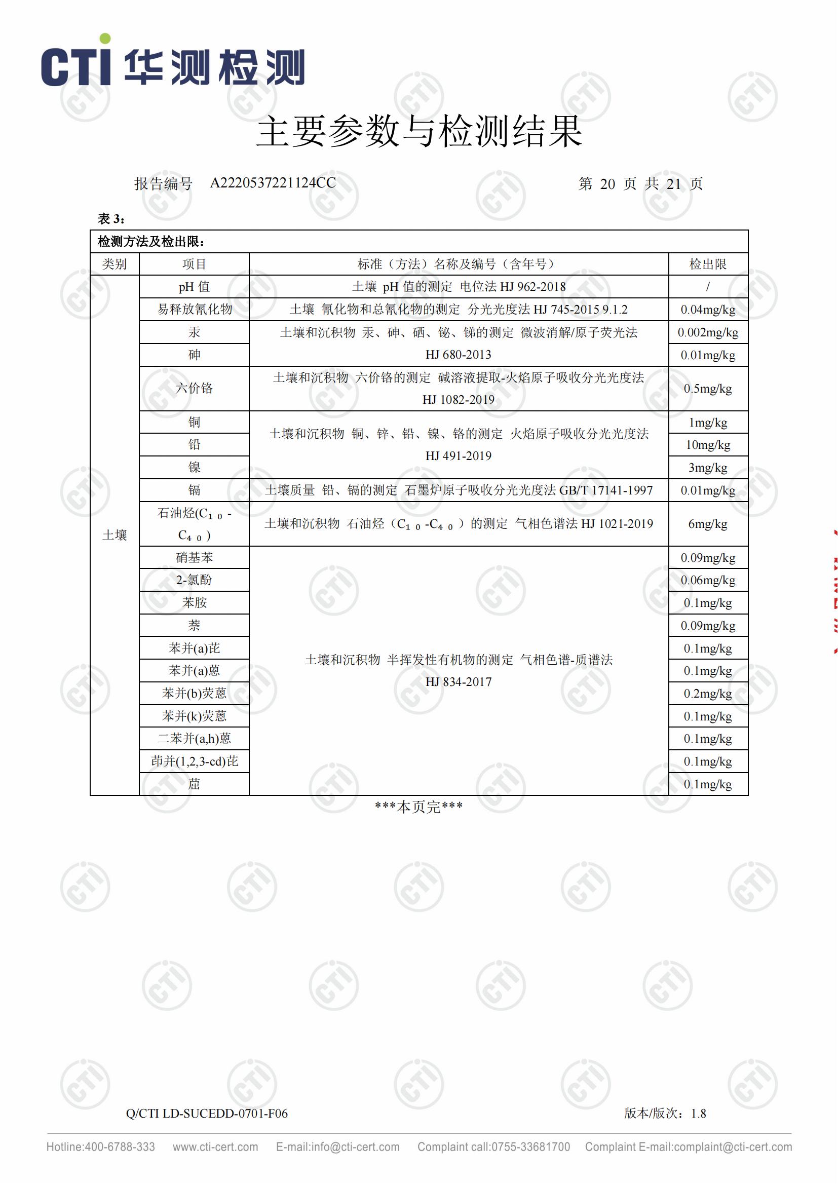 2023年土壤检测报告_19.jpg